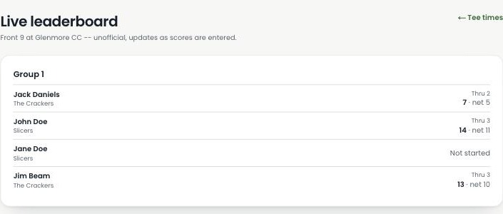 The Turn's live leaderboard mid-round, showing golfers thru different holes with live scores